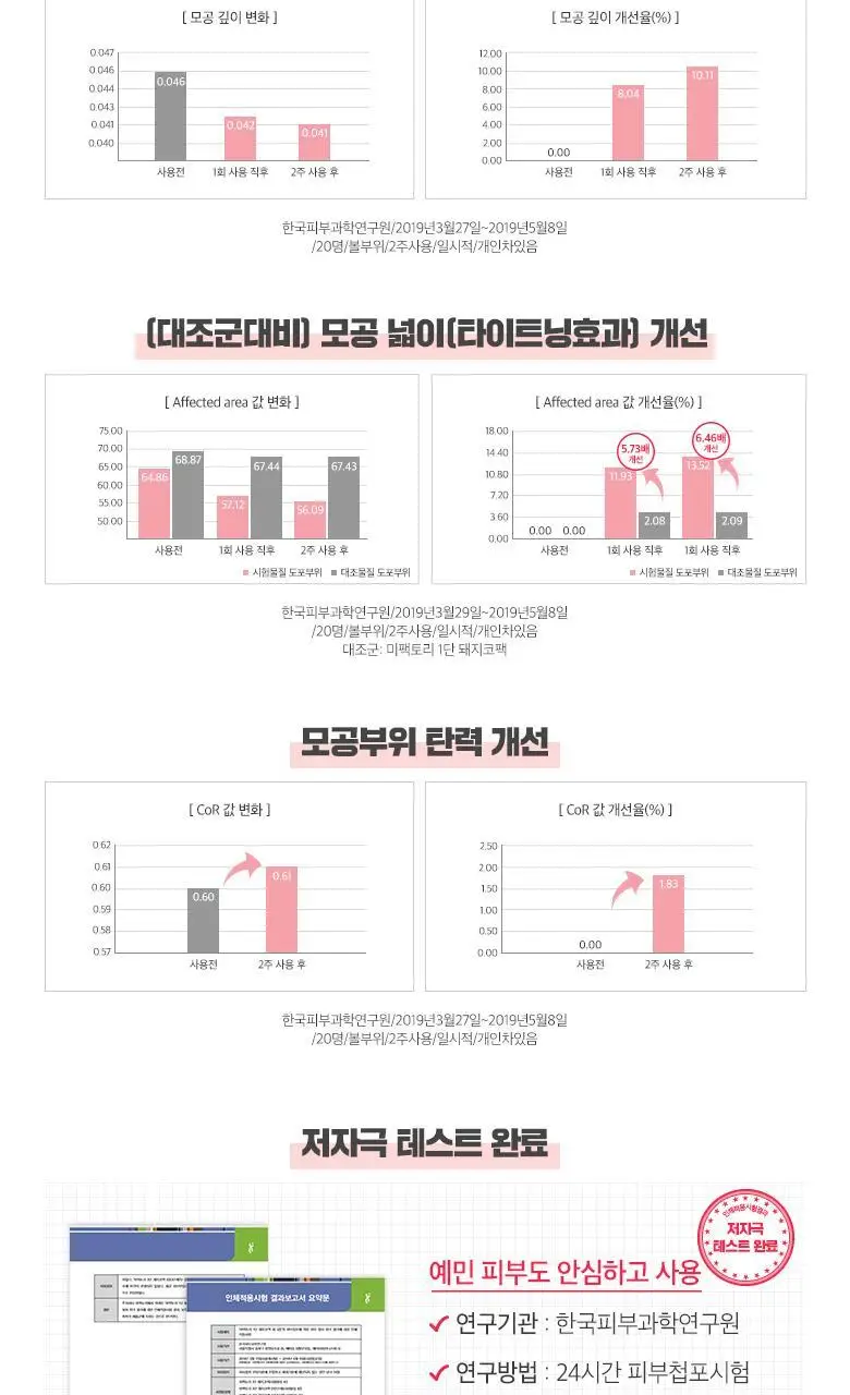 미팩토리 3단 돼지코팩 10매입 상세페이지 15