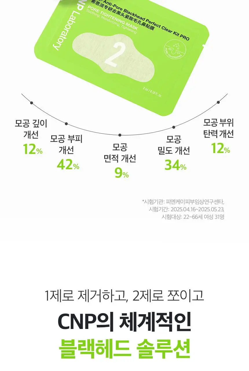 차앤박(CNP) 안티포어 블랙헤드 퍼펙트 클리어 키트 프로 10회분 (온) 상세페이지 7
