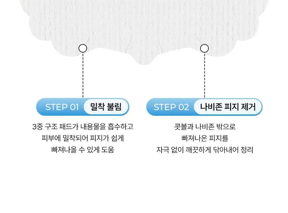 (리뉴얼) 원데이즈유 피지쏙쏙 노모어 블랙헤드 코팩 5매 상세페이지 17