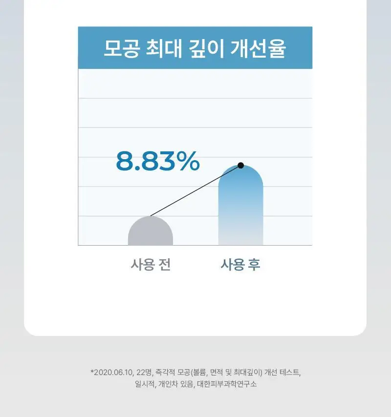니들리 데일리 토너 패드 80매 (+20매 증정기획) (OY단독) 상세페이지 16