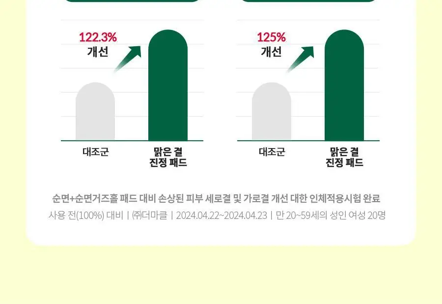 닥터지 레드 블레미쉬 클리어 더블 결 패드 60매 상세페이지 13