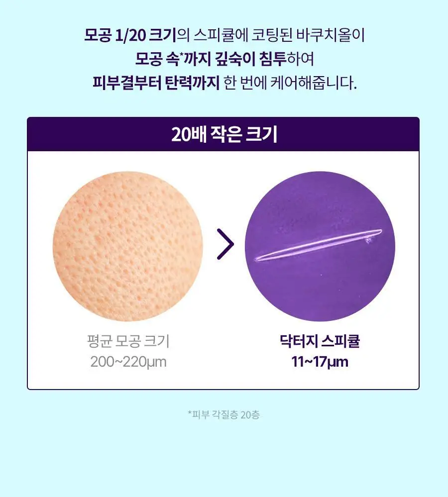 닥터지 바쿠치올 포어젯 스피큘 패드 30매 상세페이지 14