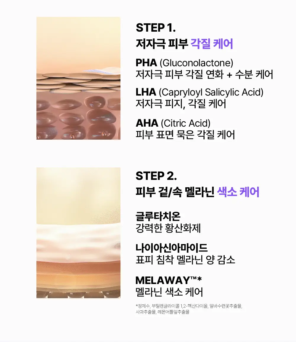 더마펌 수딩 리페어 토닝 패드 R4 70매 기획 (+리필 70매) 상세페이지 13