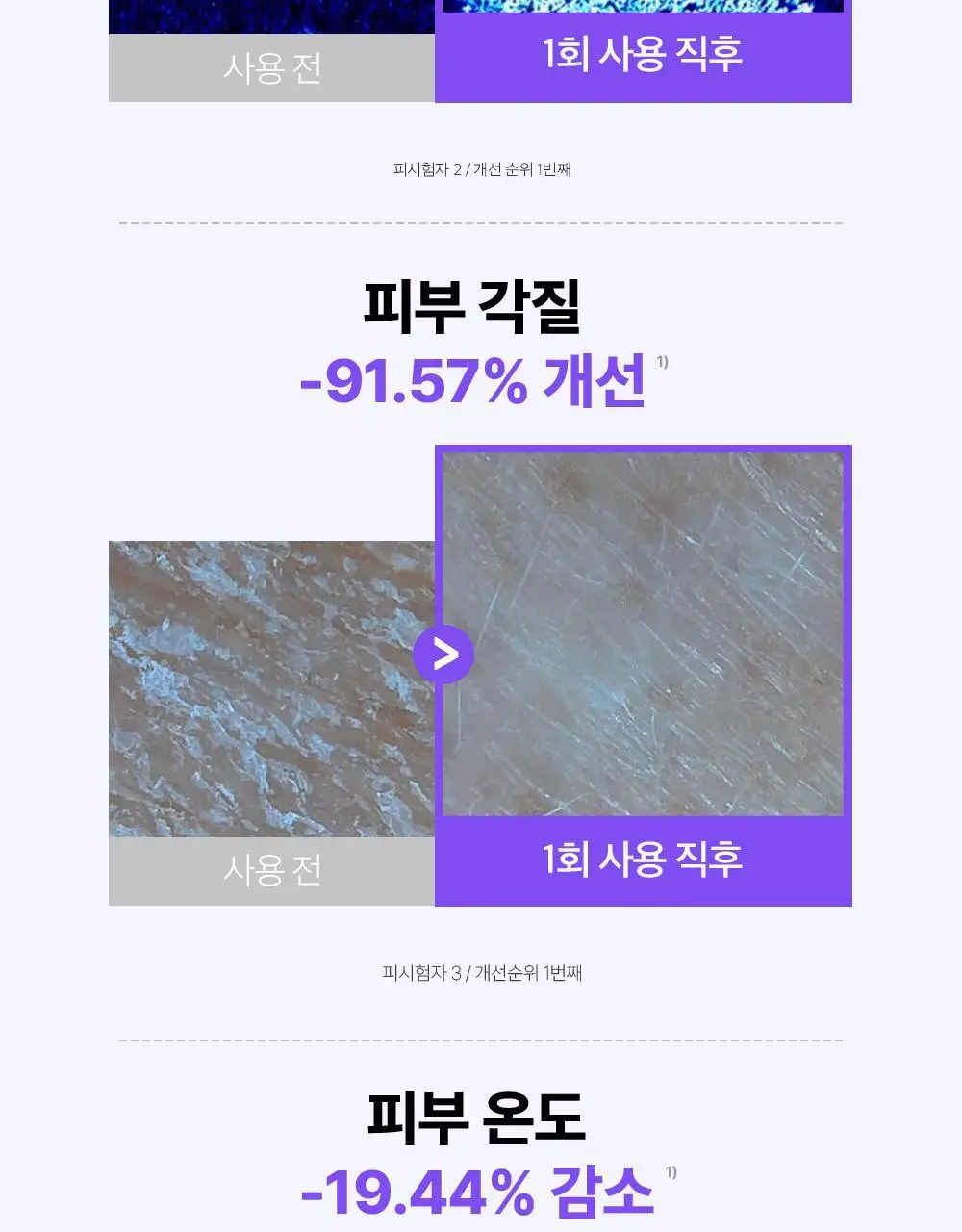 더마펌 수딩 리페어 토닝 패드 R4 70매 기획 (+리필 70매) 상세페이지 16