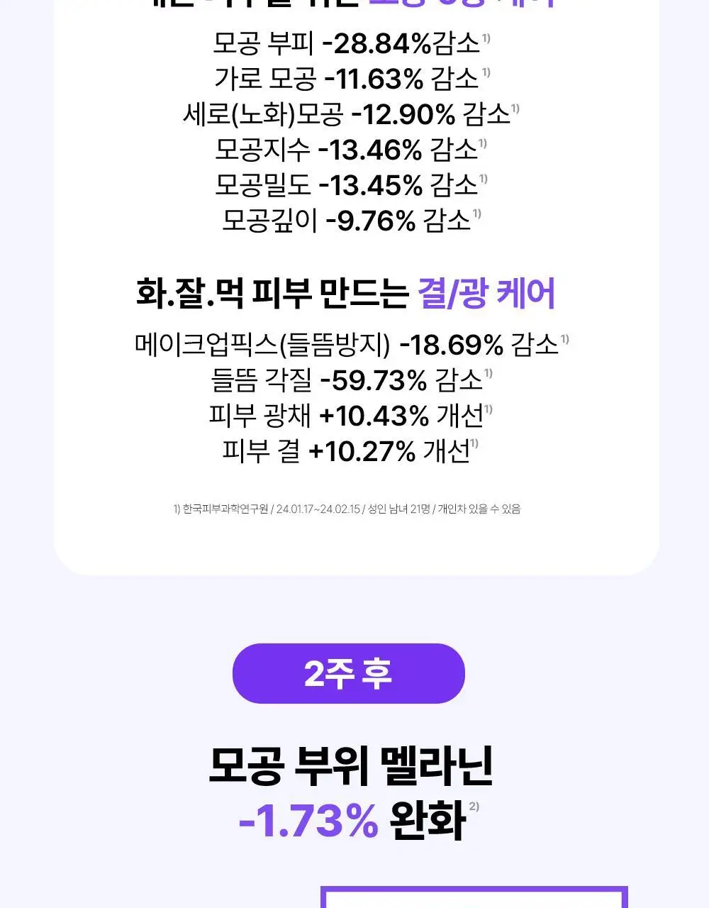 더마펌 수딩 리페어 토닝 패드 R4 70매 기획 (+리필 70매) 상세페이지 18