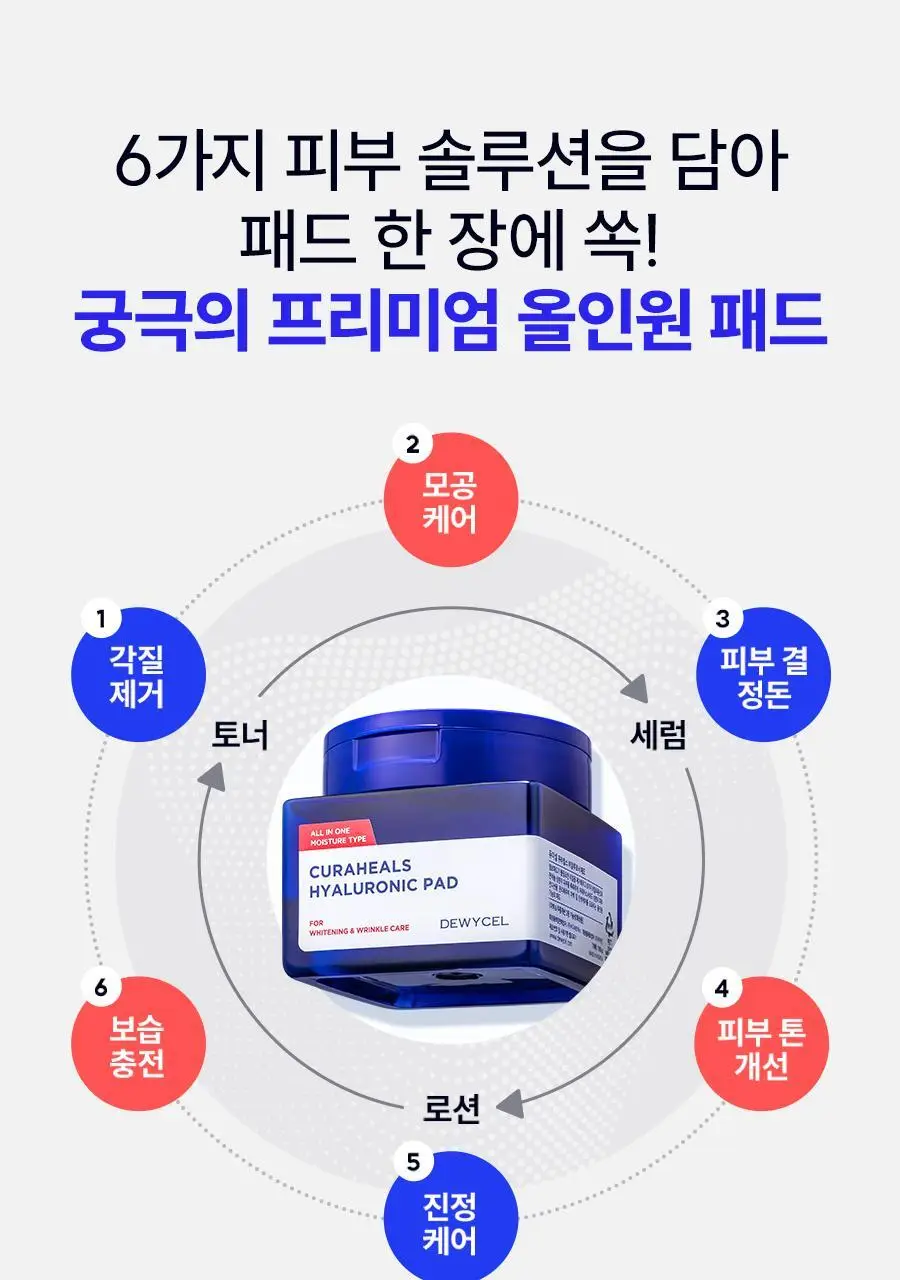 듀이셀 큐라힐스 히알루로닉 패드 70매 상세페이지 5