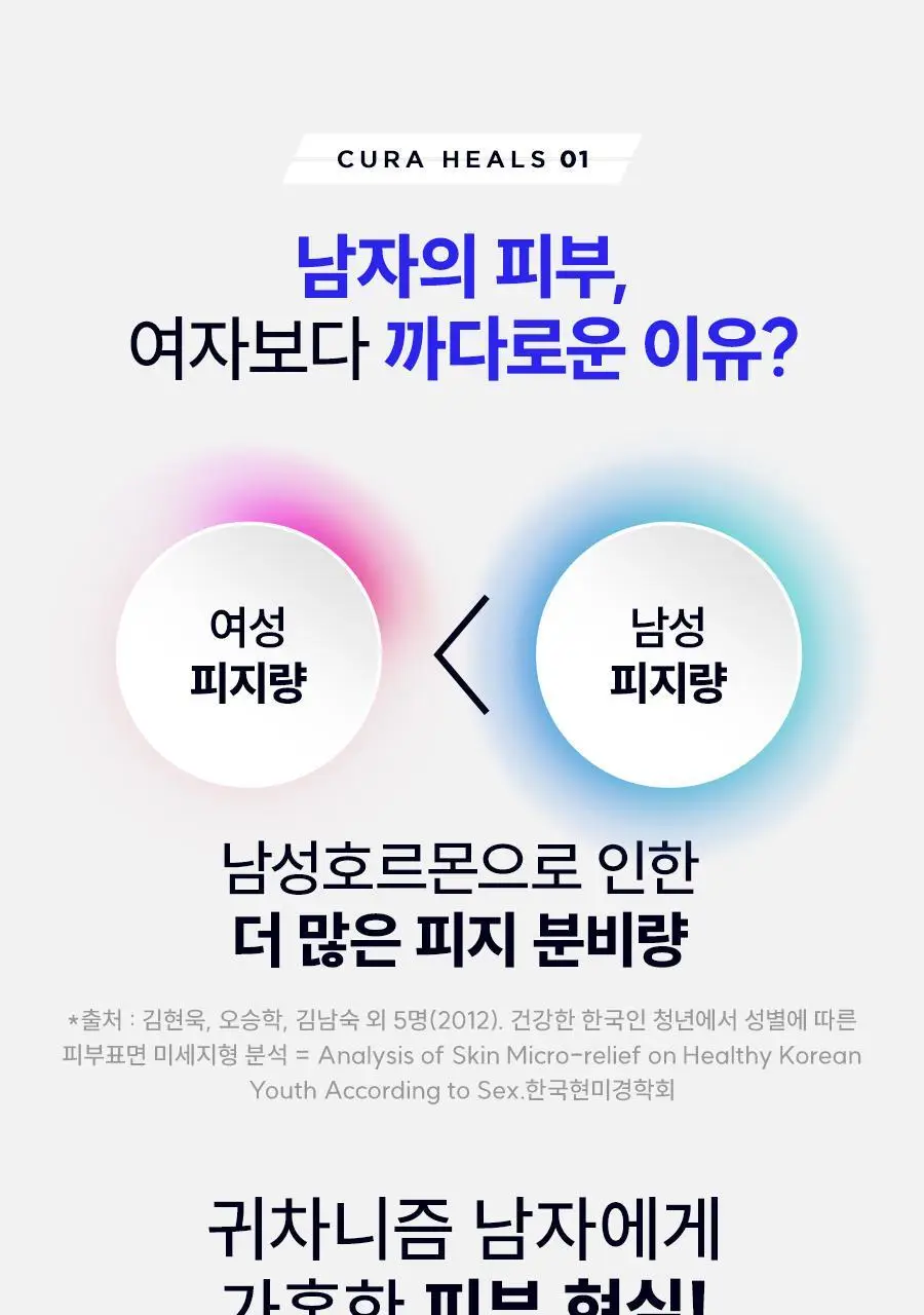 듀이셀 큐라힐스 히알루로닉 패드 70매 상세페이지 11