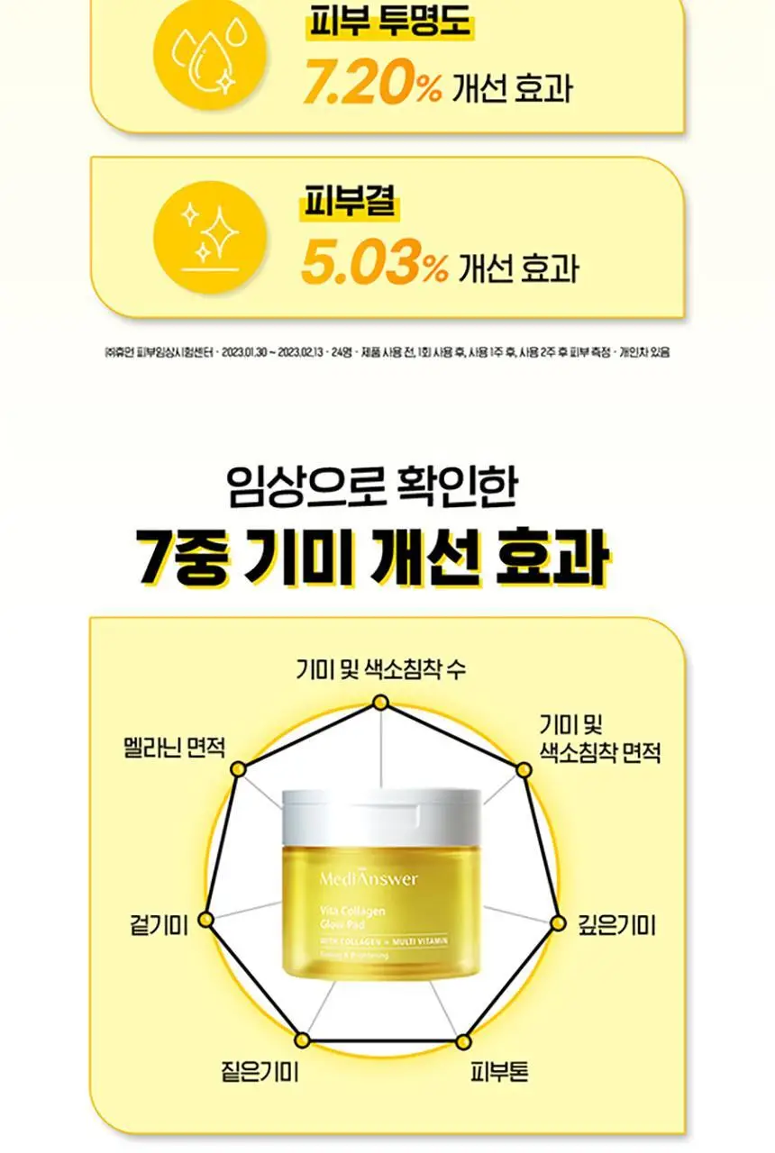 메디앤서 비타 콜라겐 글로우 패드 80매 상세페이지 9