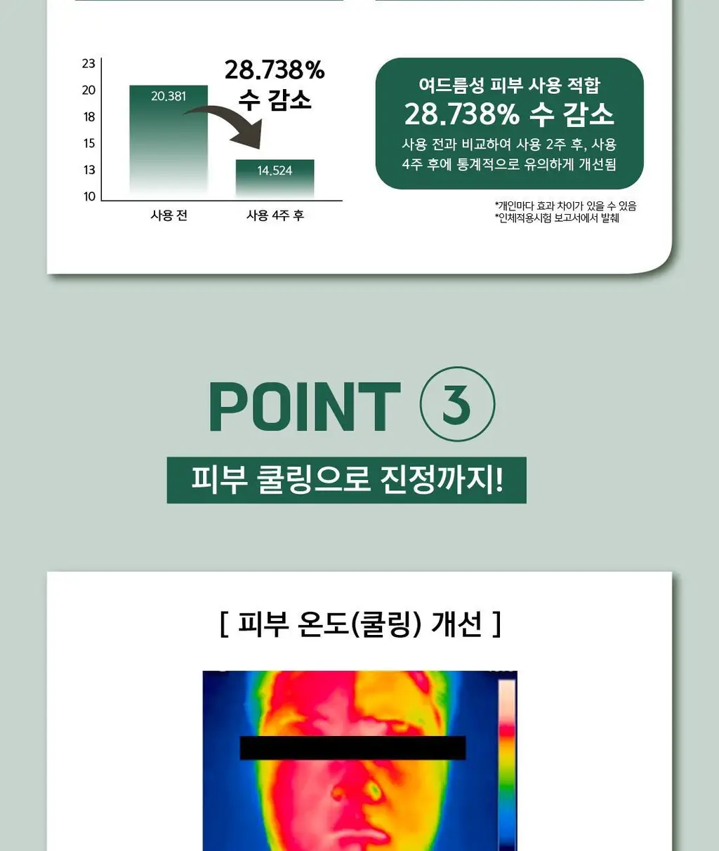 몰바니 아티초크 수딩 아크네 포어 토너 패드 70매 상세페이지 17