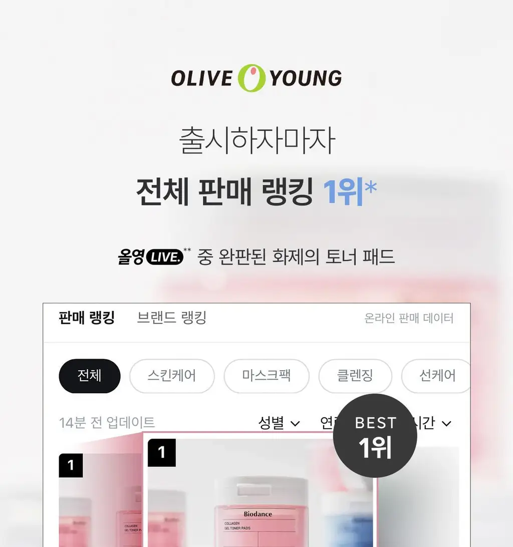 바이오던스 바이오 콜라겐 겔 토너 패드 60매 (+4매 증정 기획) (OY단독) 상세페이지 3