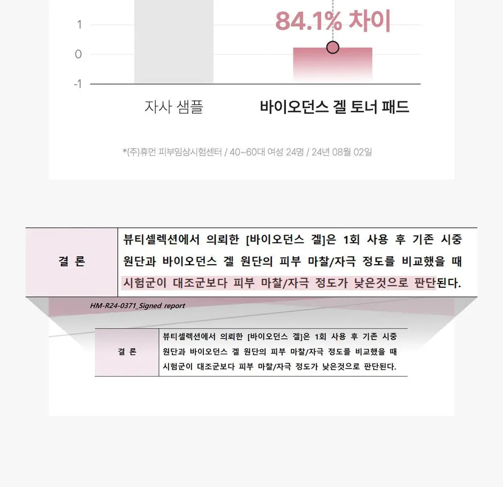 바이오던스 바이오 콜라겐 겔 토너 패드 60매 (+4매 증정 기획) (OY단독) 상세페이지 23