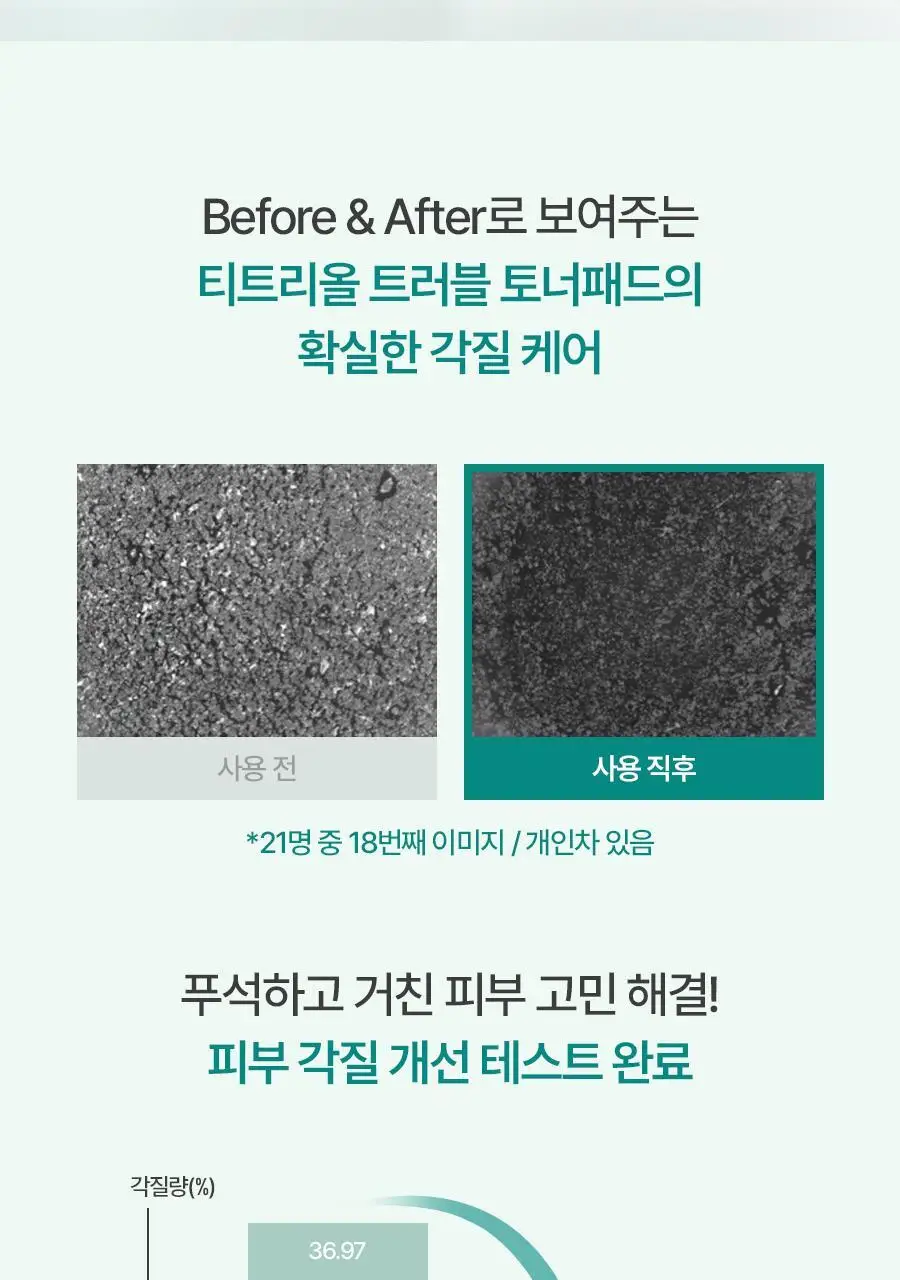 비욘드 엔젤 티트리올 트러블 토너 패드 130매 상세페이지 14