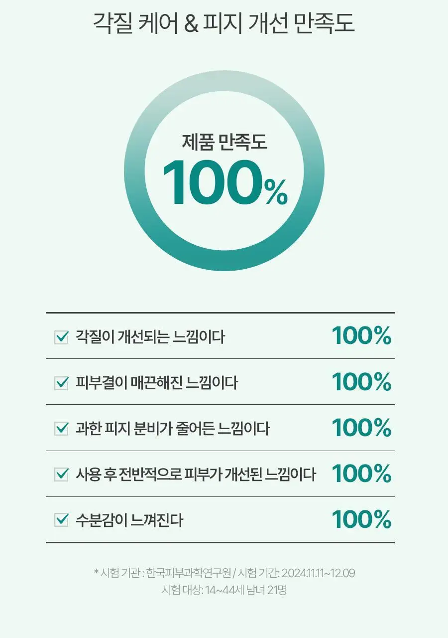 비욘드 엔젤 티트리올 트러블 토너 패드 130매 상세페이지 22