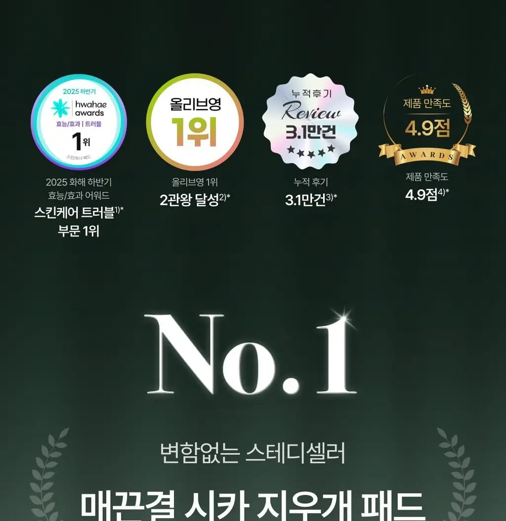 셀리맥스 지우개 시카 바하 블레미쉬 토너 패드 60매 기획 (+60매) 상세페이지 1