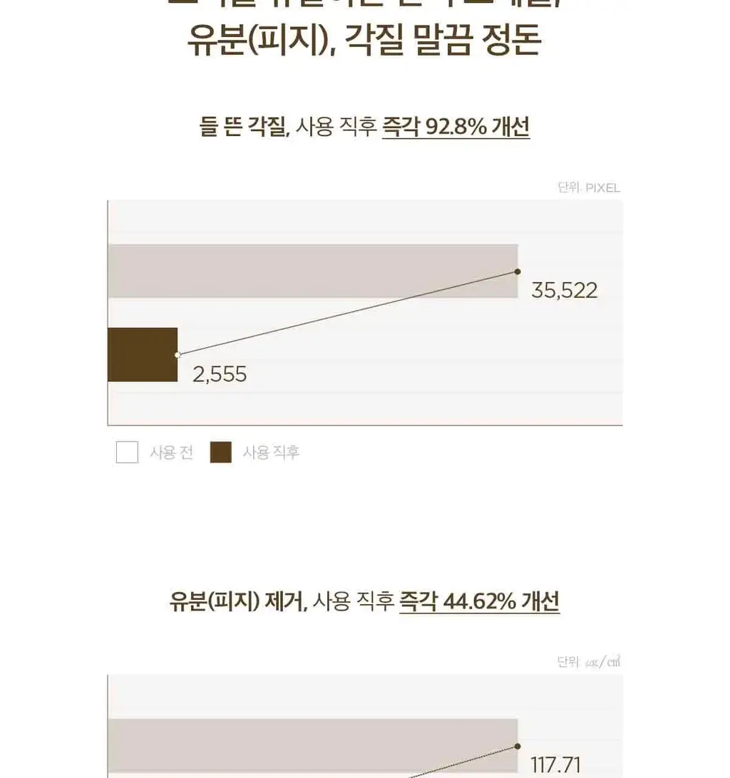 스킨1004 마다가스카르 센텔라 퀵카밍 패드 상세페이지 14