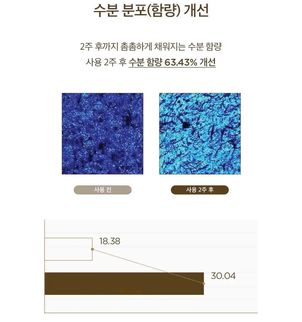 스킨1004 마다가스카르 센텔라 퀵카밍 패드 상세페이지 20