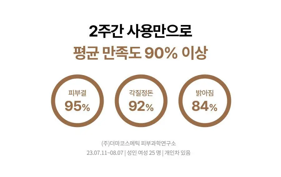 식물나라 뽀얀쌀 맑은톤 클리어패드 리필 기획(100매+100매 리필) 상세페이지 8