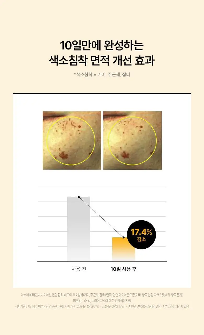 아누아 비타민씨 나이아신 톤업 잡티 패드 60매 상세페이지 7