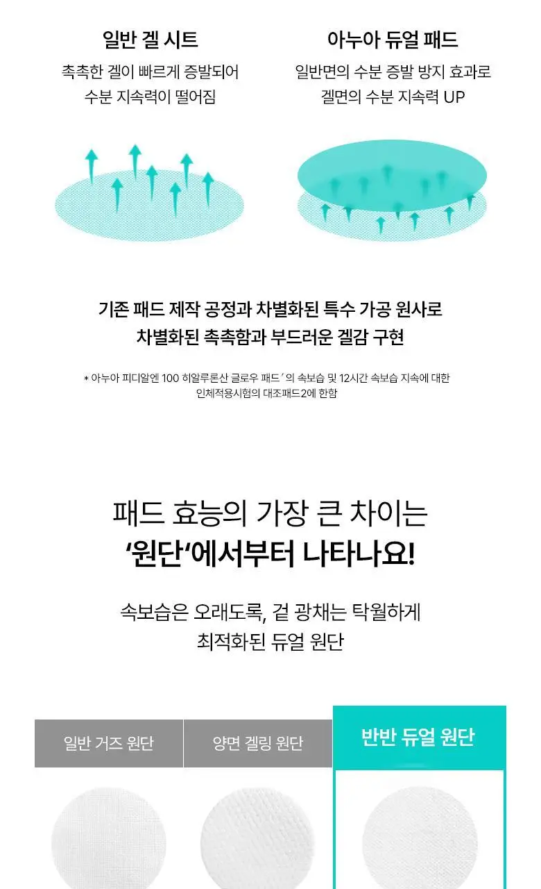 아누아 패드 4종 단품(어성초/피디알엔/카테킨/TXA) 상세페이지 36