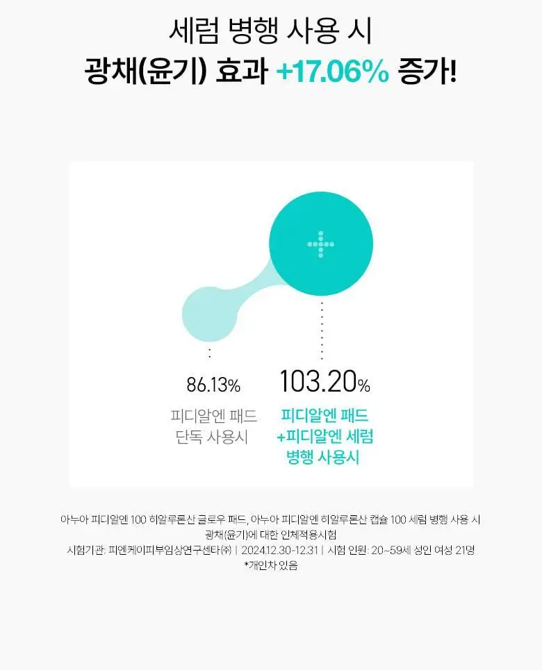 아누아 패드 4종 단품(어성초/피디알엔/카테킨/TXA) 상세페이지 44