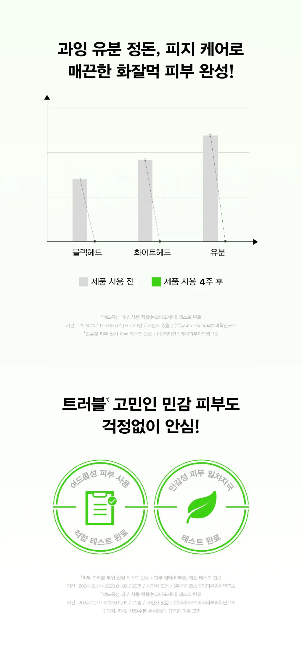아비브 어성초 흔적 에센스 패드 클리어터치 70매 리필기획 (+70매 리필) 상세페이지 11