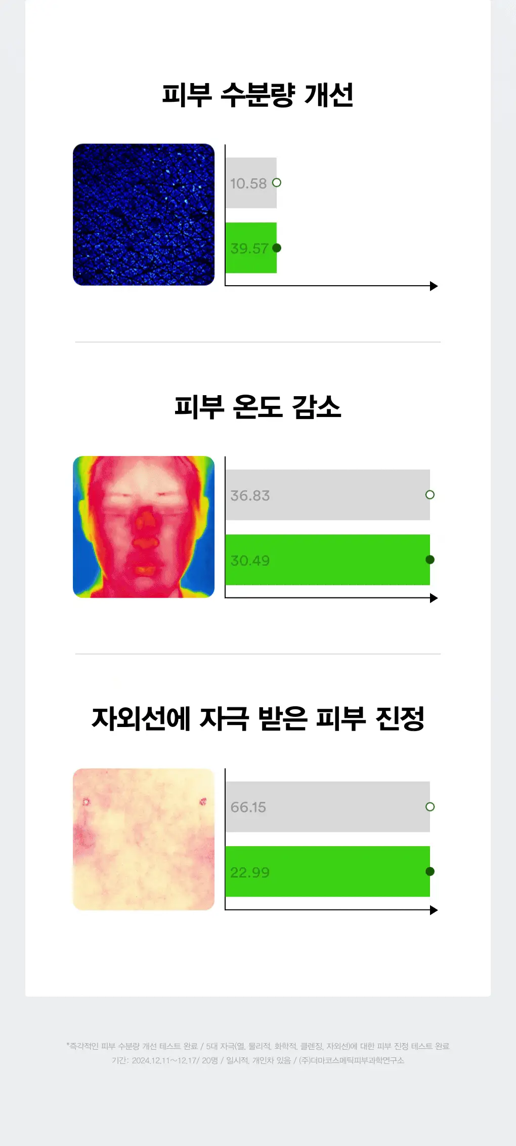 아비브 패드 4종 택 1(어성초/수분초/글루타치온좀/LHA) 상세페이지 11