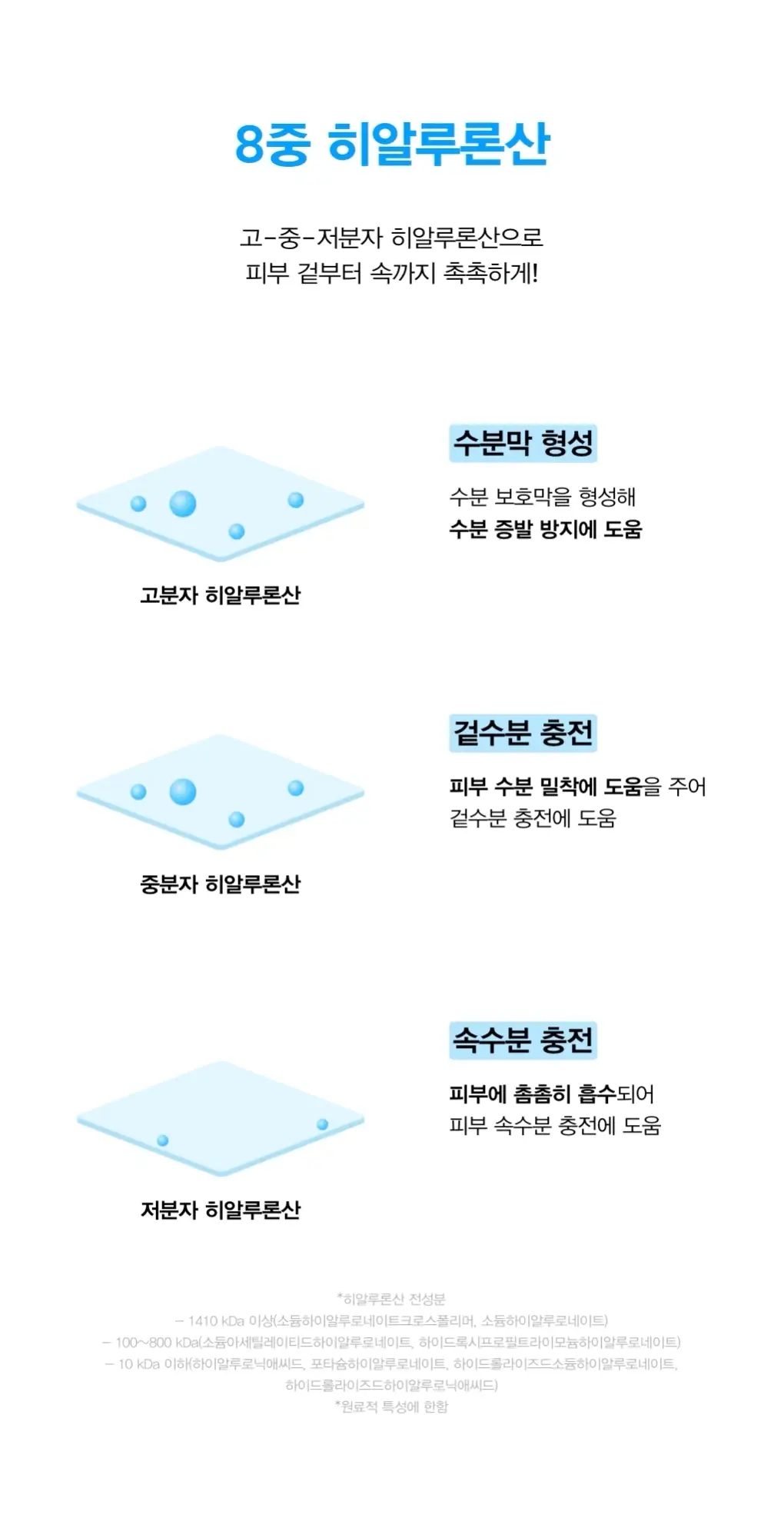 아비브 패드 4종 택 1(어성초/수분초/글루타치온좀/LHA) 상세페이지 18