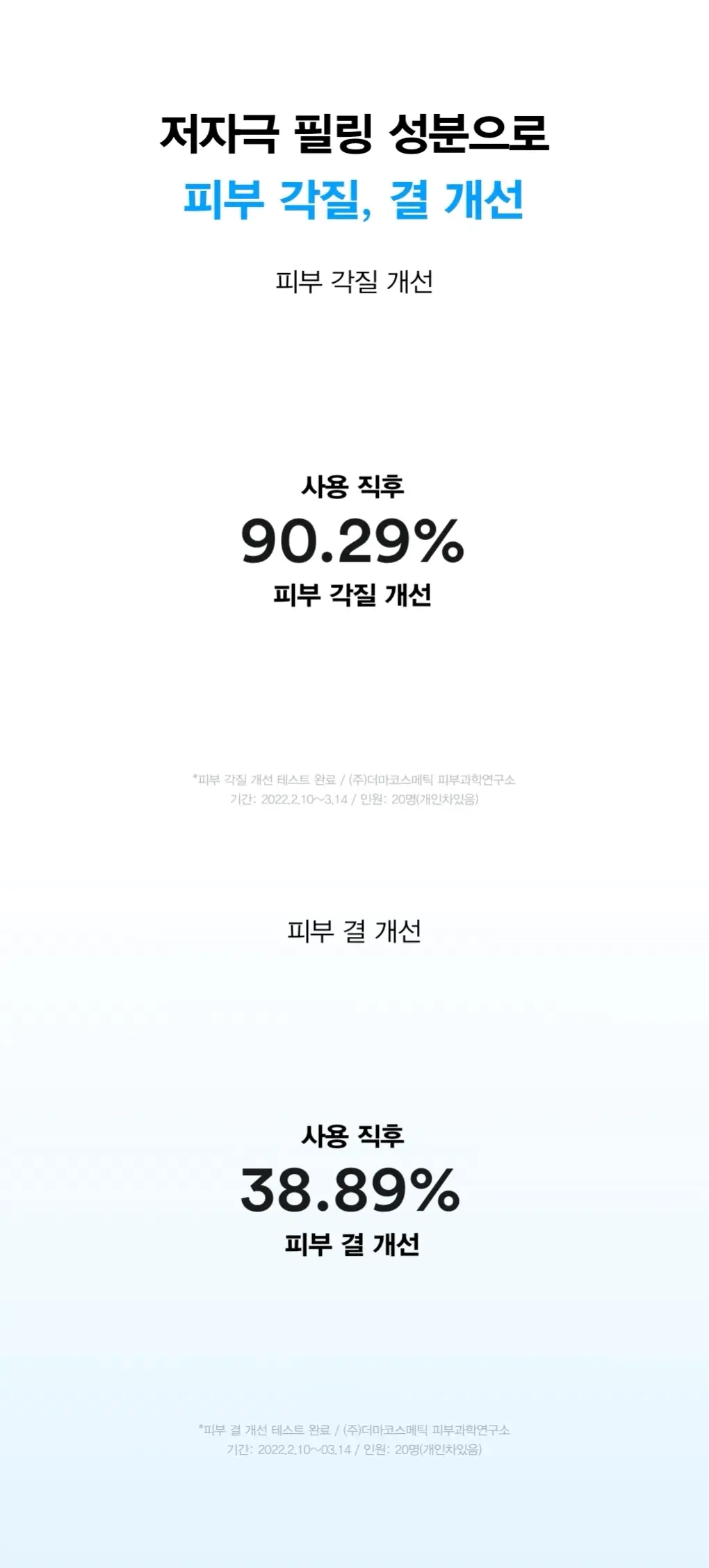 아비브 패드 4종 택 1(어성초/수분초/글루타치온좀/LHA) 상세페이지 22