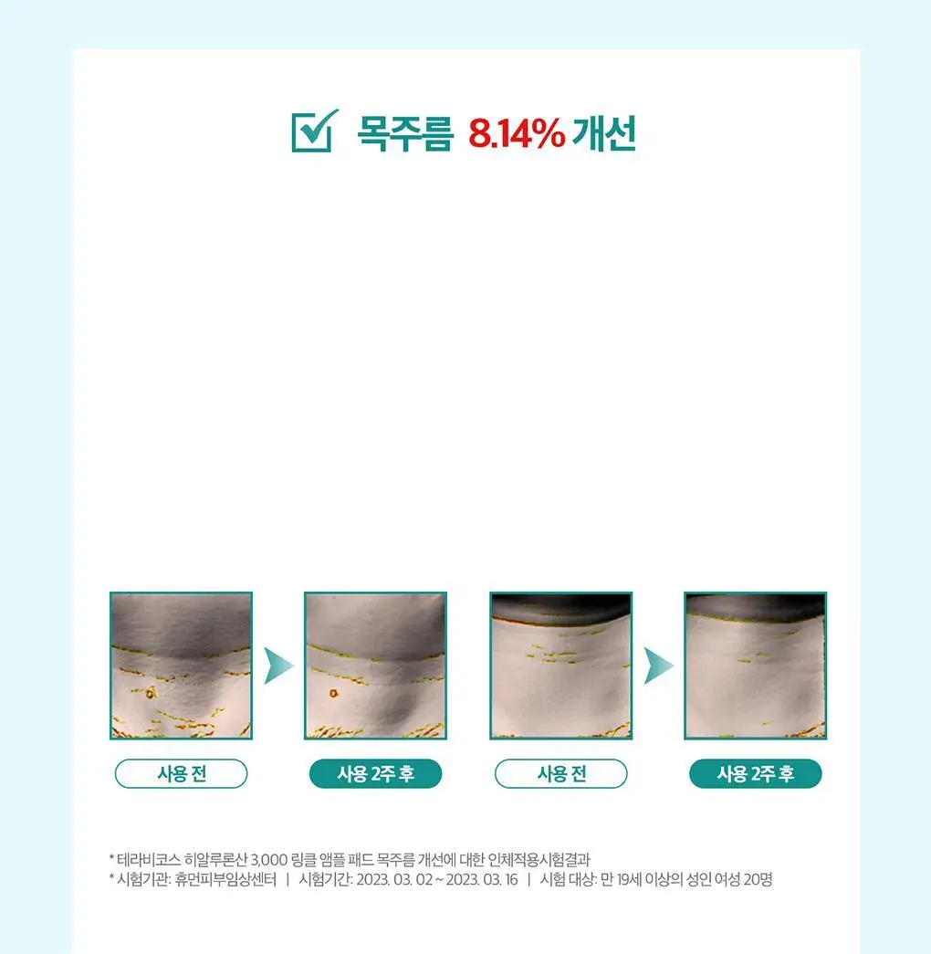 테라비코스 히알루론산 3000 링클 앰플 패드 60매 상세페이지 20