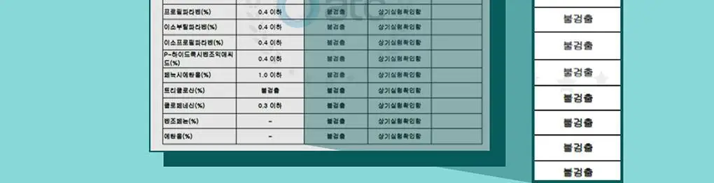 테라비코스 히알루론산 3000 링클 앰플 패드 60매 상세페이지 34