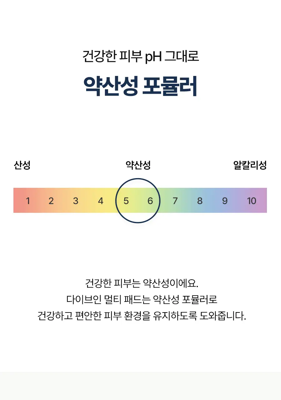 토리든 다이브인/밸런스풀 패드 증정기획 2종 택 1 (+10매 증정)(수분/진정) 상세페이지 35