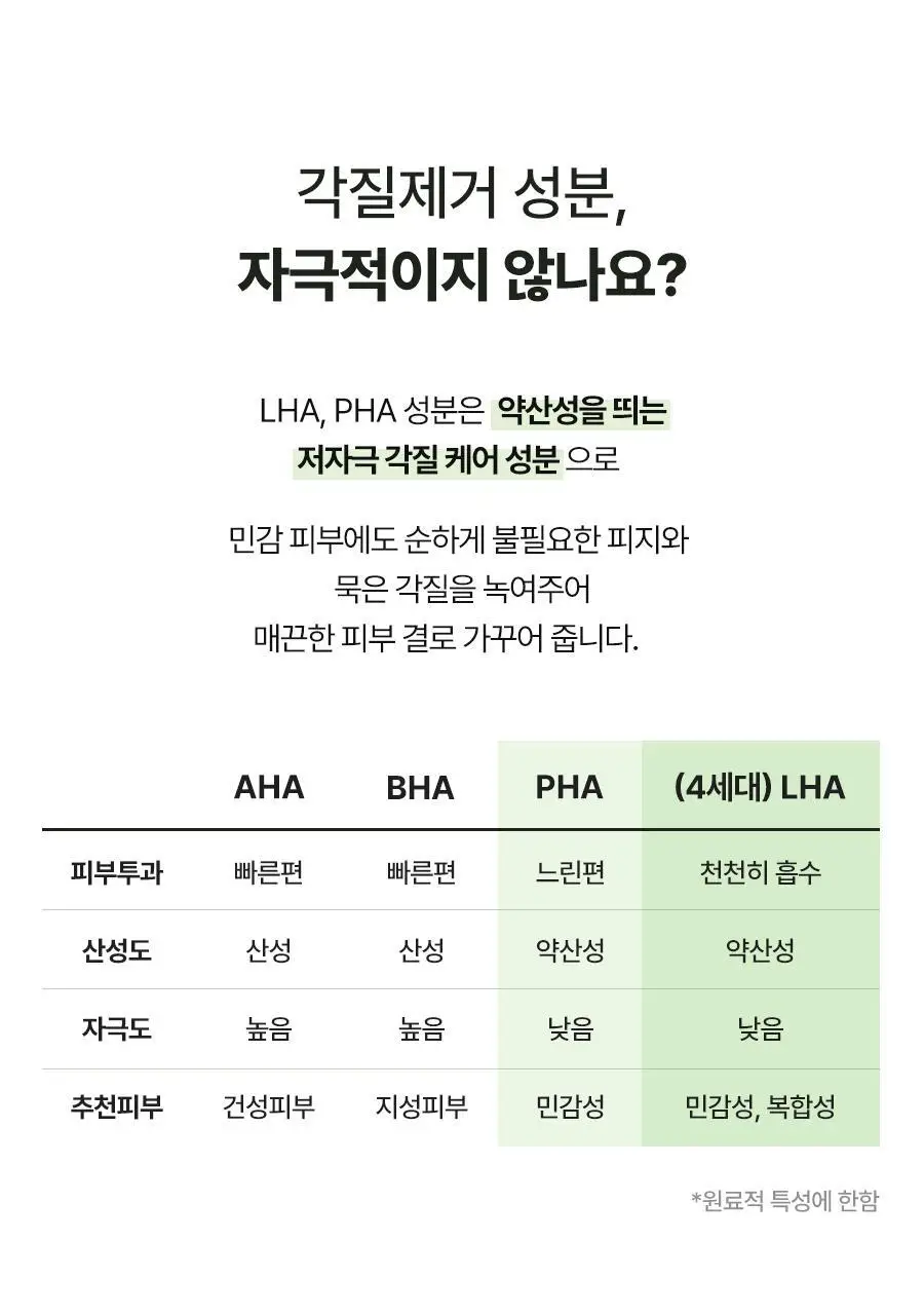토리든 다이브인/밸런스풀 패드 증정기획 2종 택 1 (+10매 증정)(수분/진정) 상세페이지 63