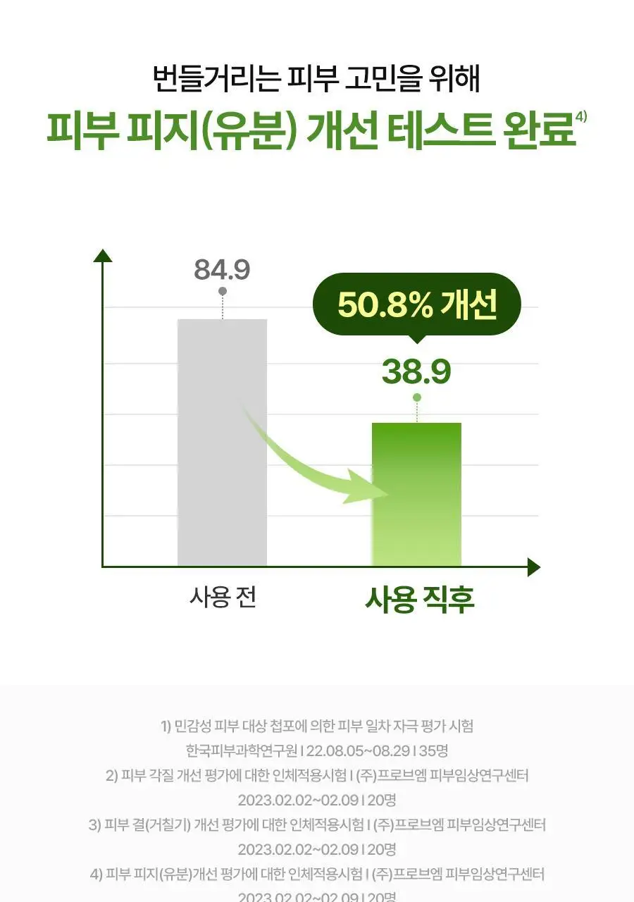토리든 다이브인/밸런스풀 패드 증정기획 2종 택 1 (+10매 증정)(수분/진정) 상세페이지 67