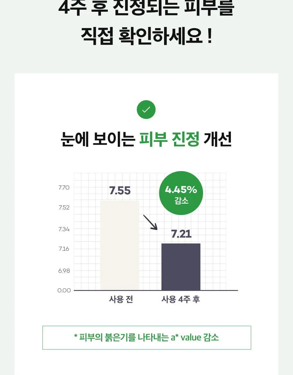 파파레서피 티트리 진정 컨트롤 패드 70매 상세페이지 7