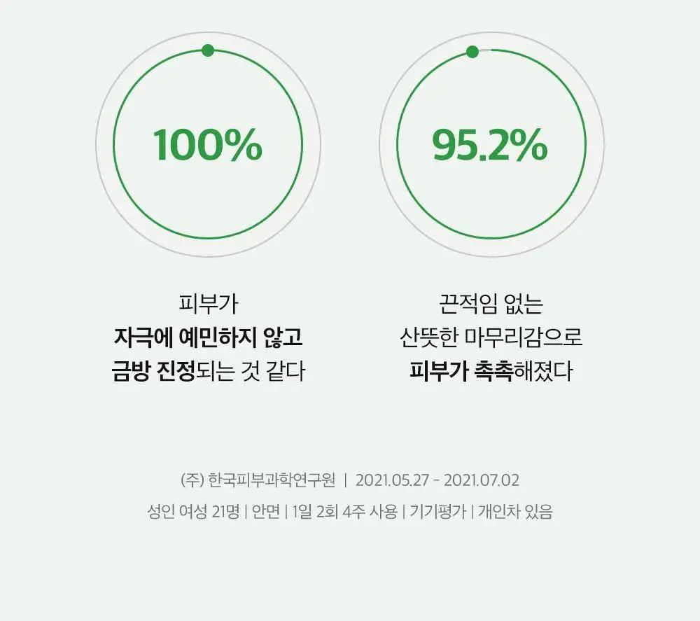 파파레서피 티트리 진정 컨트롤 패드 70매 상세페이지 10