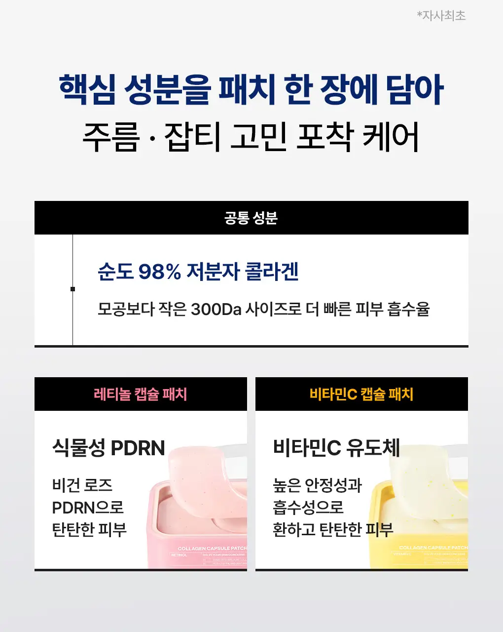 메디힐 콜라겐 캡슐 패치 60매 2종 (레티놀, 비타민C) 상세페이지 7