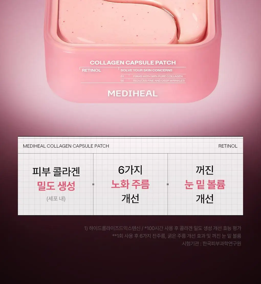 메디힐 콜라겐 캡슐 패치 60매 2종 (레티놀, 비타민C) 상세페이지 10