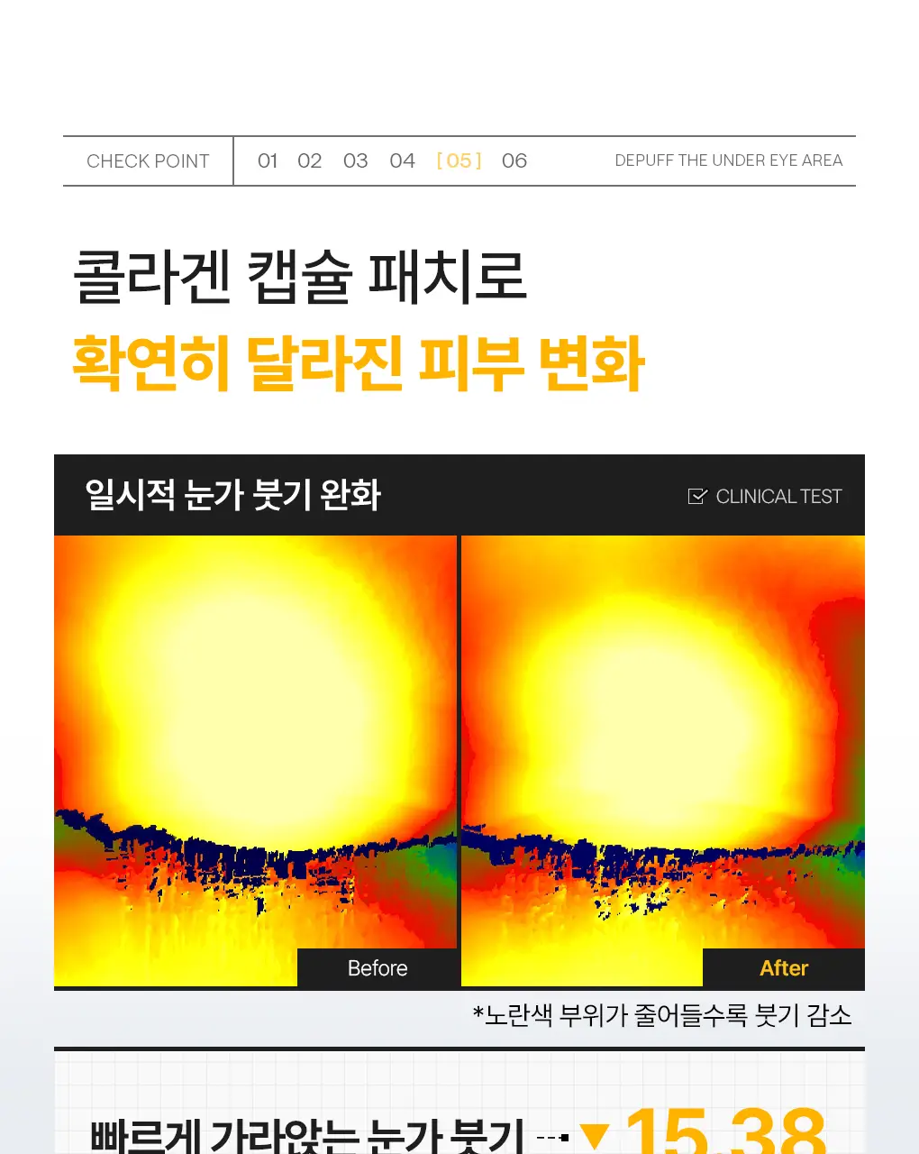 메디힐 콜라겐 캡슐 패치 60매 2종 (레티놀, 비타민C) 상세페이지 30