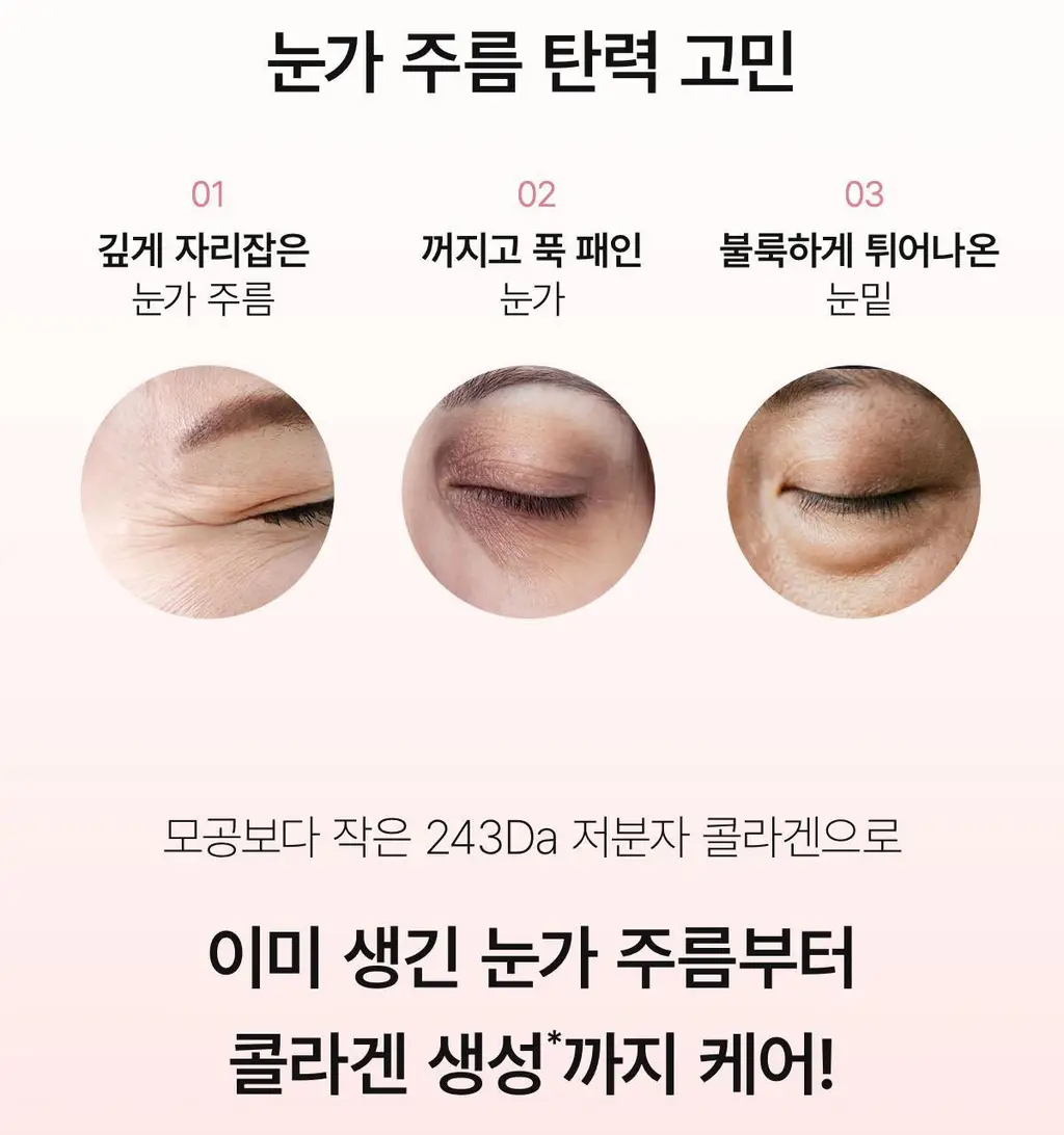 바이오던스 아이패치 60매 2종 택 1 (콜라겐/캐비어 PDRN) 상세페이지 3