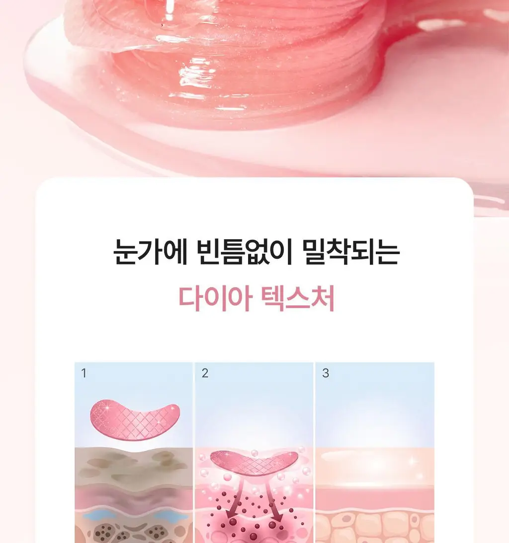 바이오던스 아이패치 60매 2종 택 1 (콜라겐/캐비어 PDRN) 상세페이지 24
