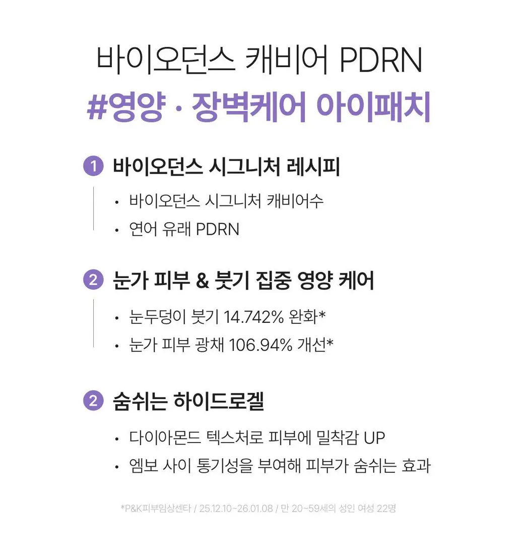 바이오던스 아이패치 60매 2종 택 1 (콜라겐/캐비어 PDRN) 상세페이지 36