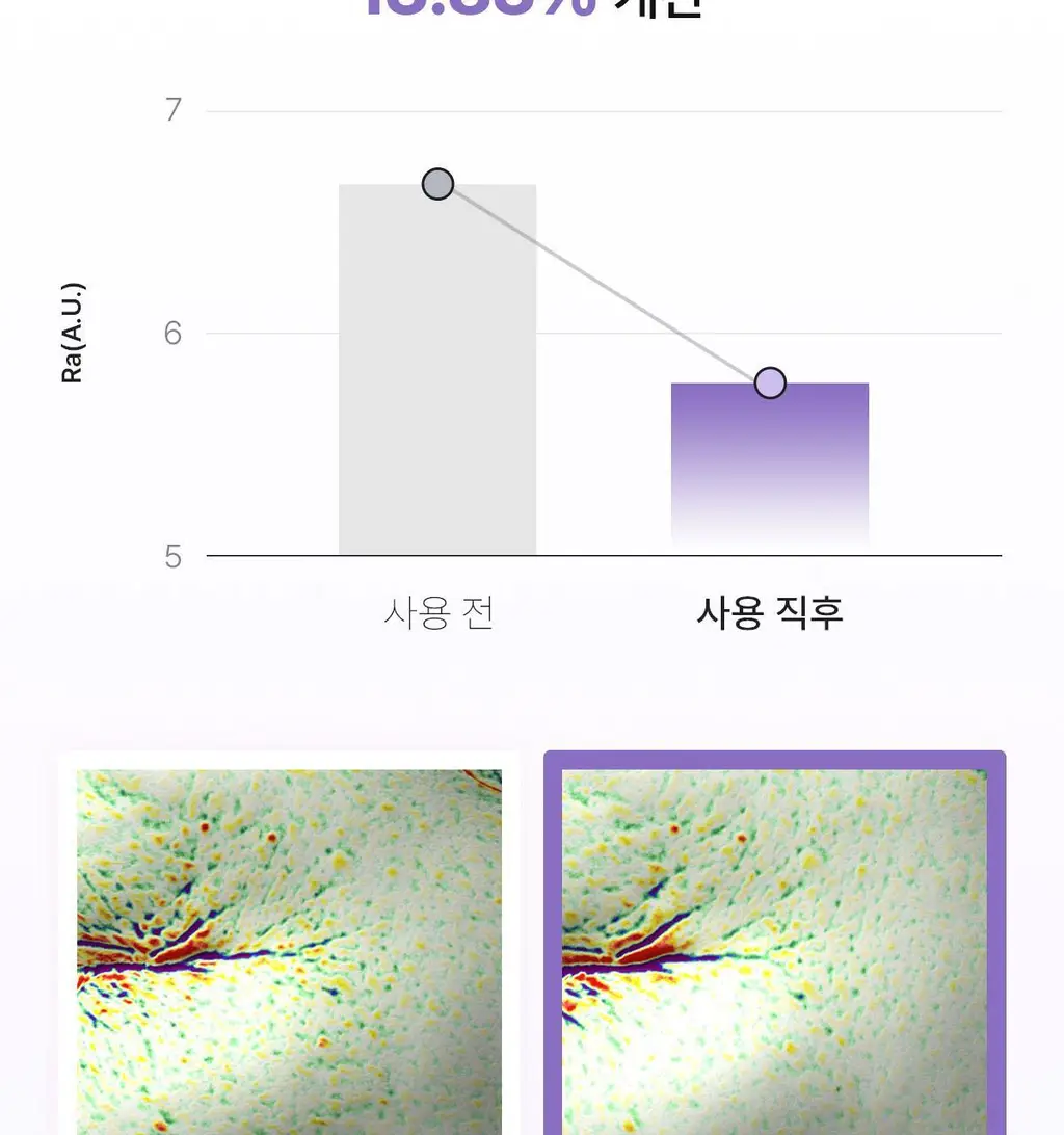 바이오던스 아이패치 60매 2종 택 1 (콜라겐/캐비어 PDRN) 상세페이지 42
