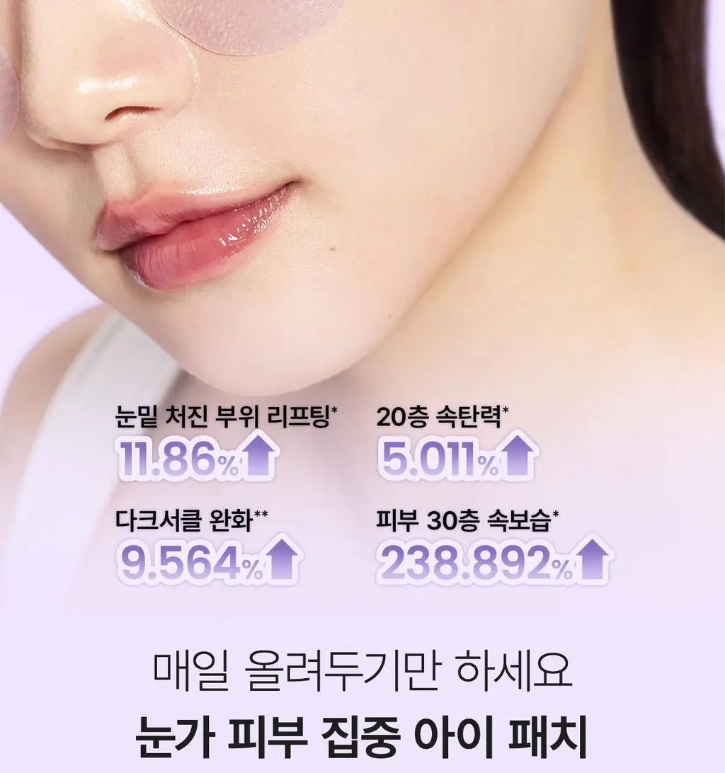 바이오던스 아이패치 60매 2종 택 1 (콜라겐/캐비어 PDRN) 상세페이지 46