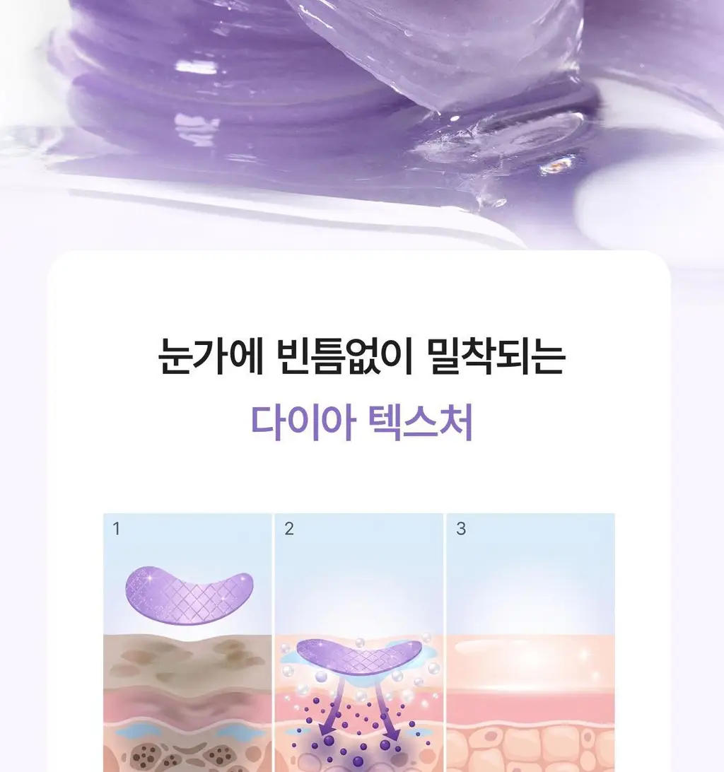 바이오던스 아이패치 60매 2종 택 1 (콜라겐/캐비어 PDRN) 상세페이지 53