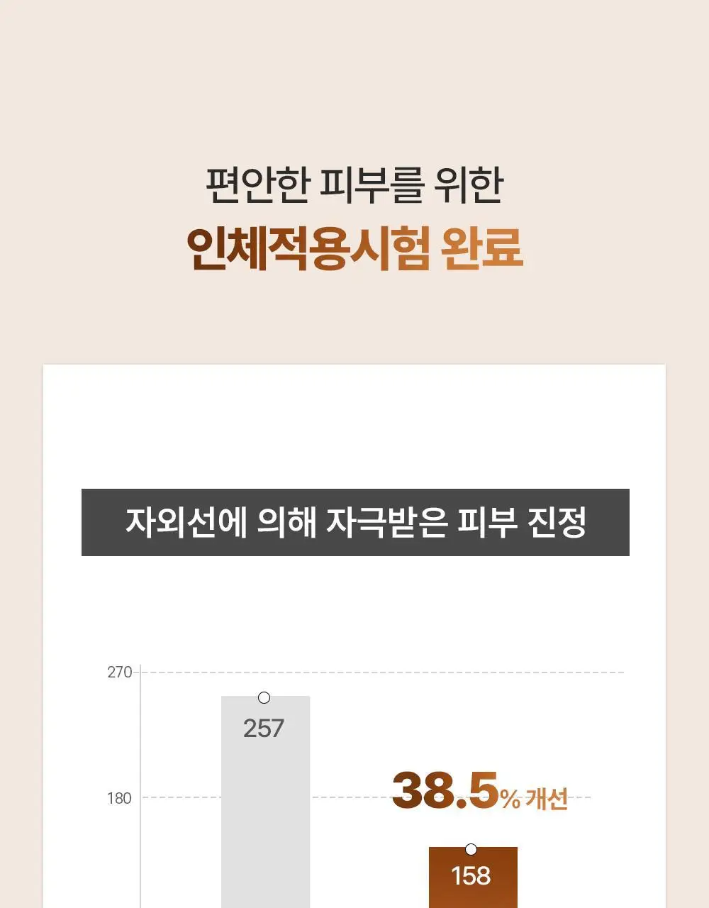 에이바자르 멜라컨트롤 화이트닝 아이패치 1매 상세페이지 15