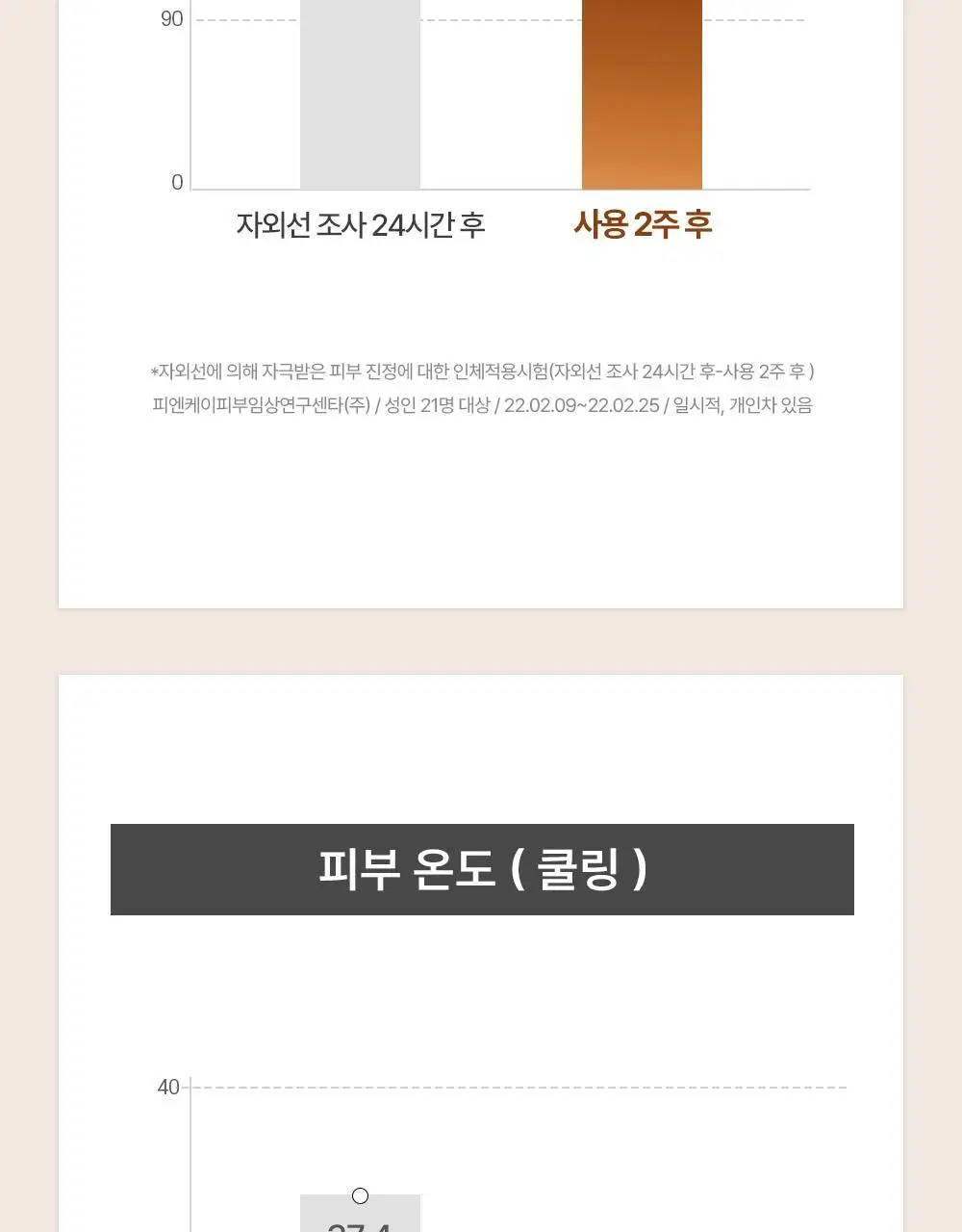에이바자르 멜라컨트롤 화이트닝 아이패치 1매 상세페이지 16