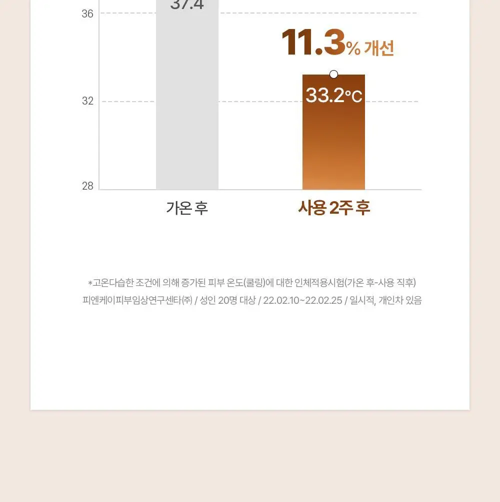 에이바자르 멜라컨트롤 화이트닝 아이패치 1매 상세페이지 17