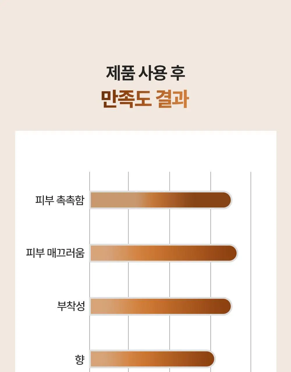 에이바자르 멜라컨트롤 화이트닝 아이패치 1매 상세페이지 21