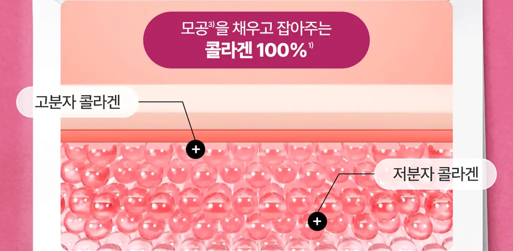 잇츠스킨 포어 리프트 콜라겐 멜팅 패치 5매 기획(+크림 10ml) 상세페이지 10