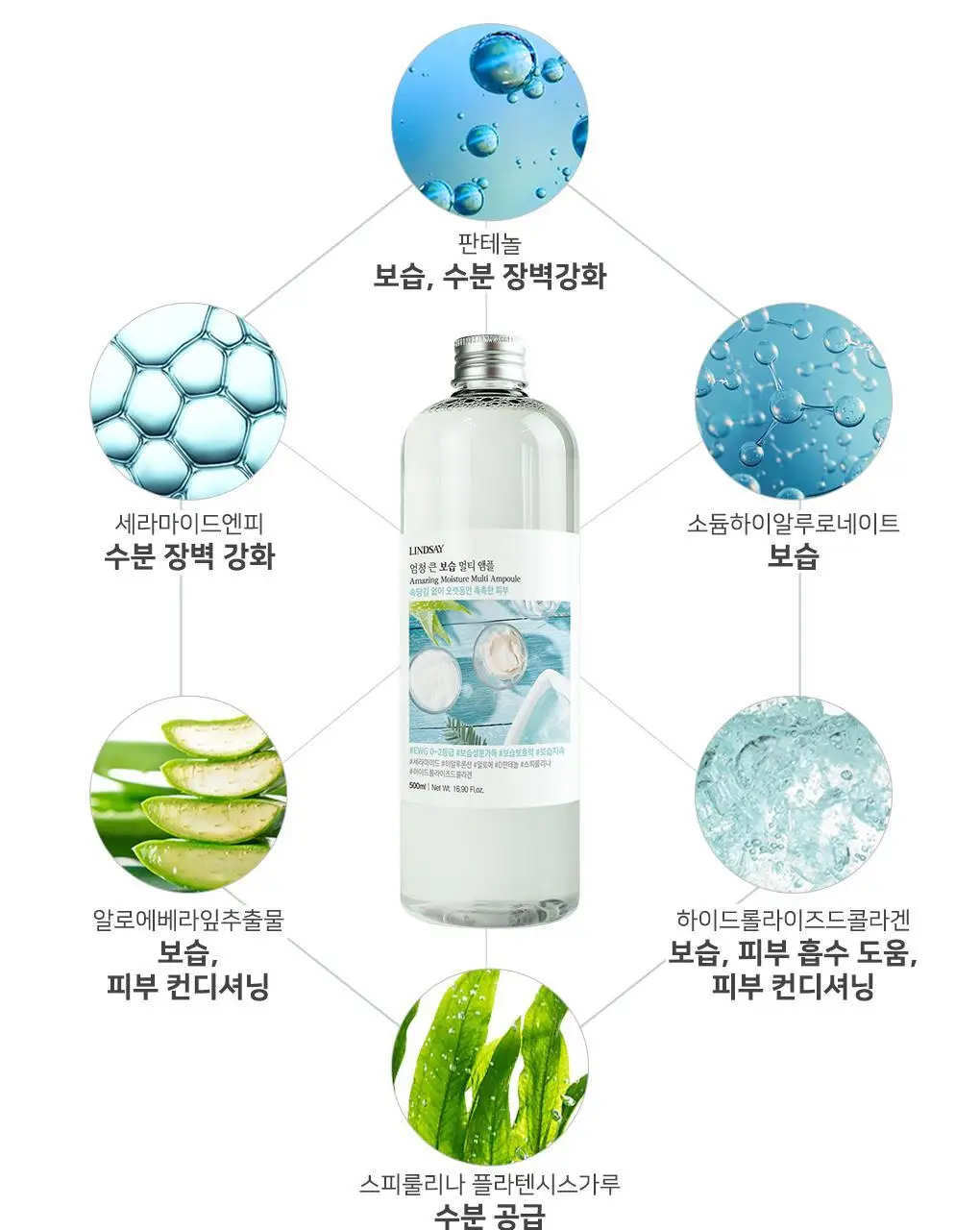 린제이 엄청 큰 보습 멀티 앰플 (500ml) 상세페이지 27